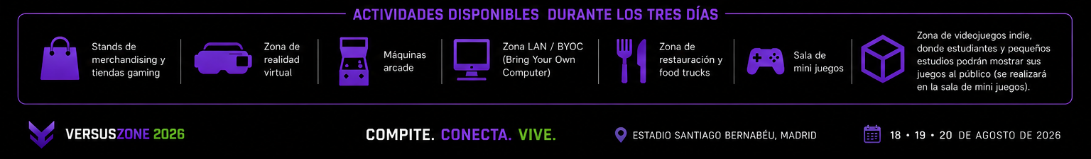 distribucion del evento