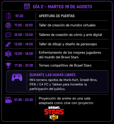 distribucion del evento dia 2
